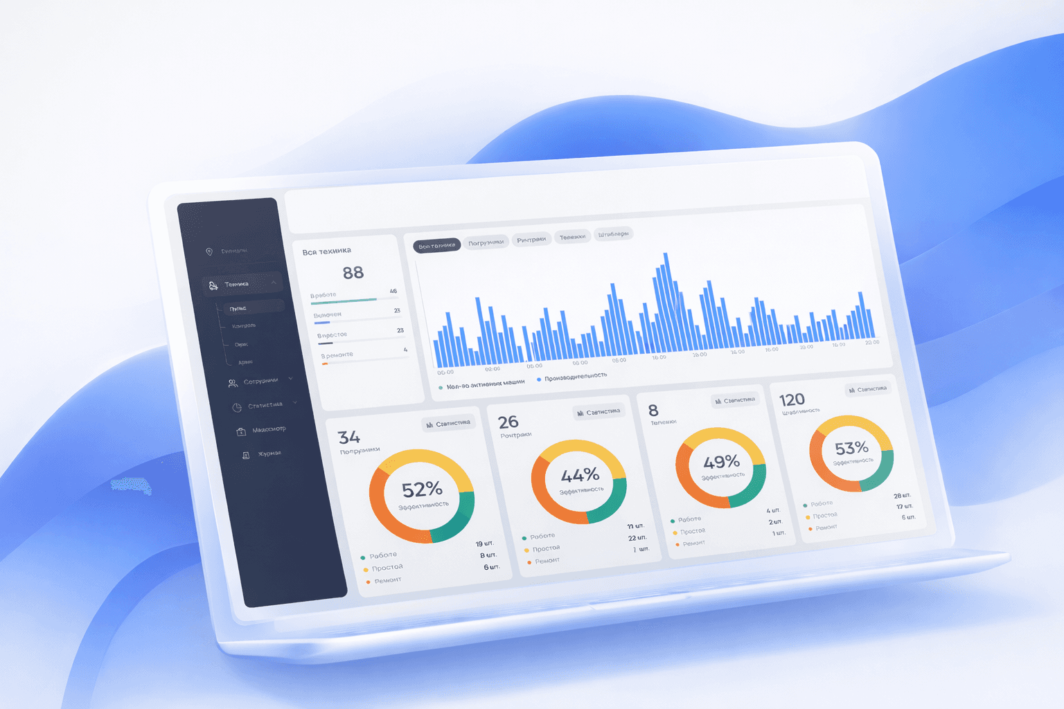 KAST 2.0 dashboard preview