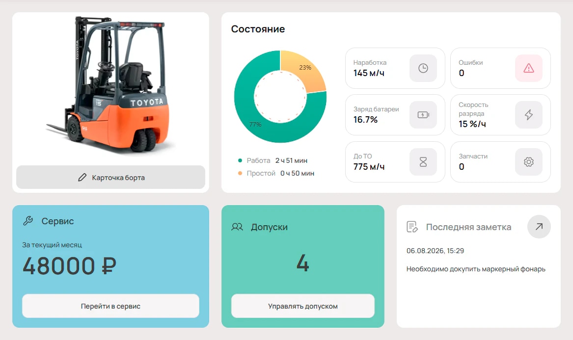 Контроль доступа к технике
